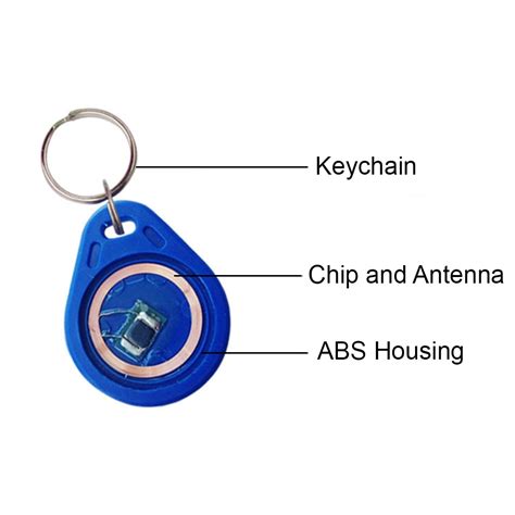 rfid access control systems with fobs|rfid for key fob.